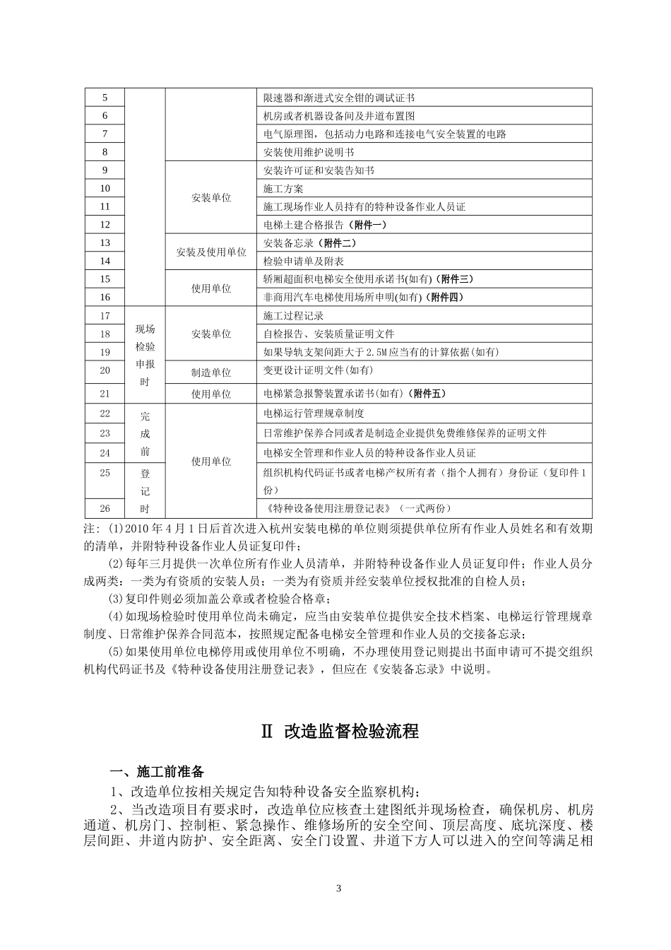 电梯施工单位须知_第3页