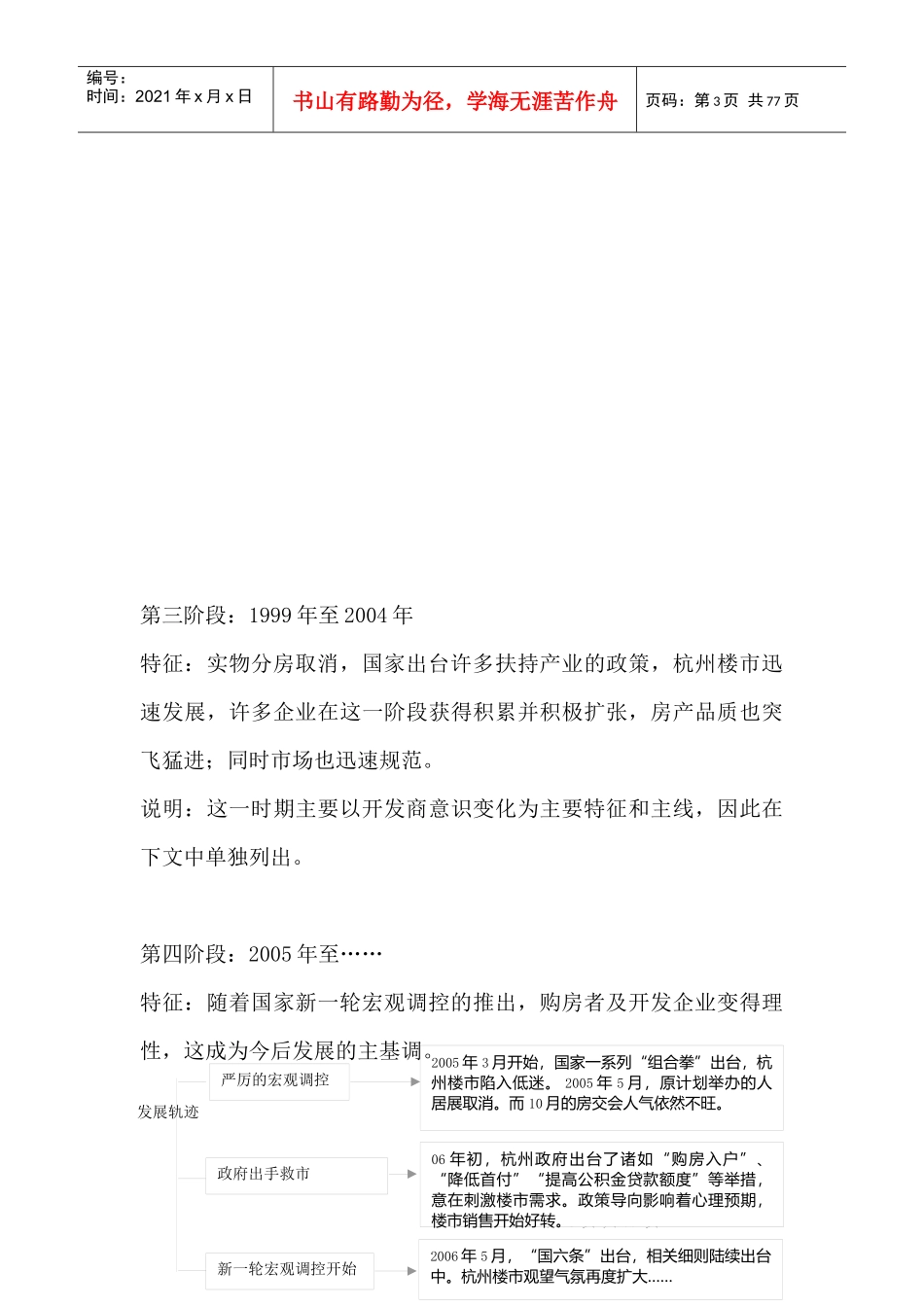 房地产行业--杭州房地产市场数据库_第3页