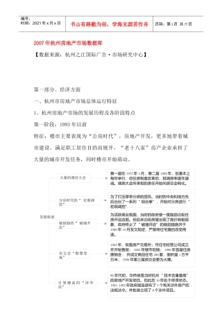 房地产行业--杭州房地产市场数据库