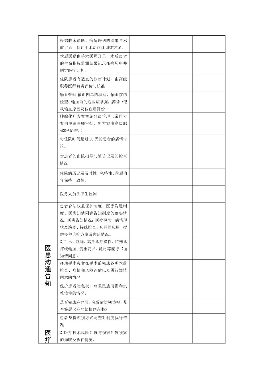 医务科督导检查表要点_第2页