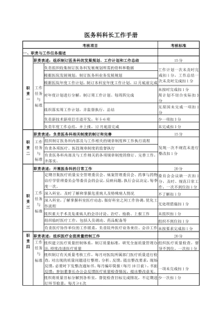 医务科科长工作手册