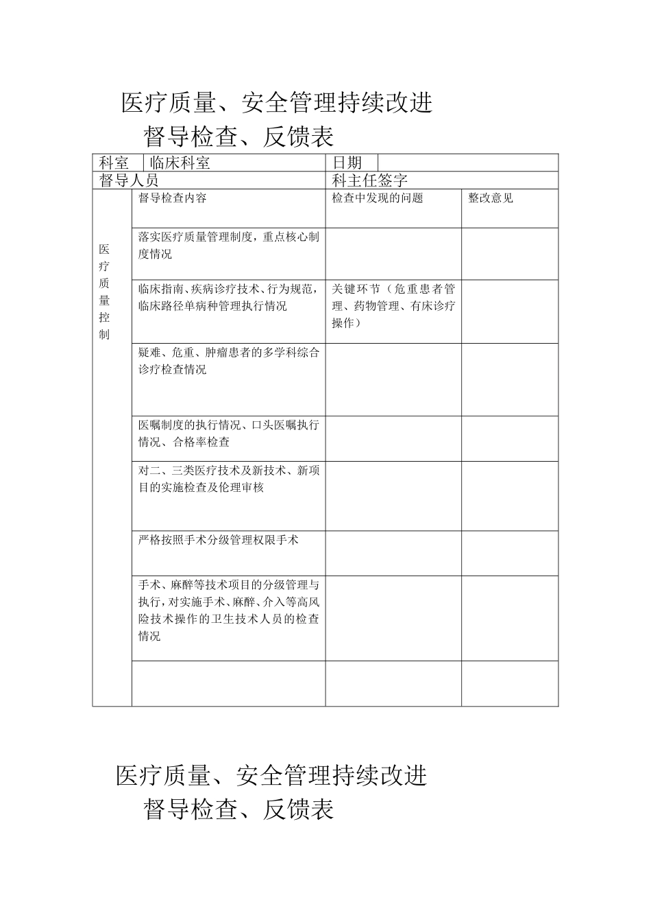 医务科督导表_第1页