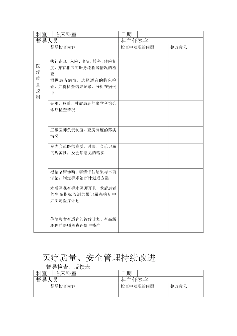 医务科督导表_第2页