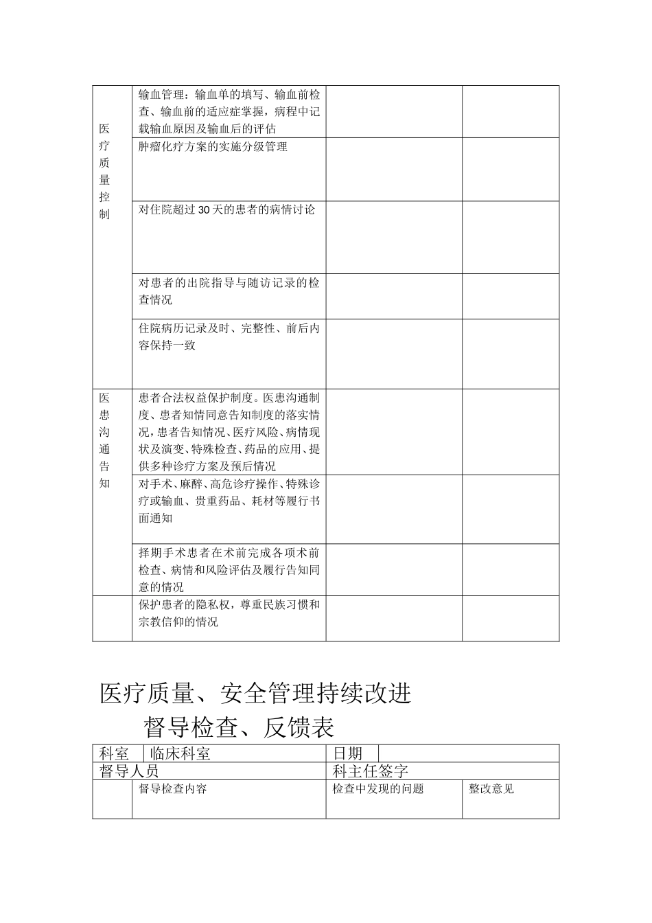 医务科督导表_第3页