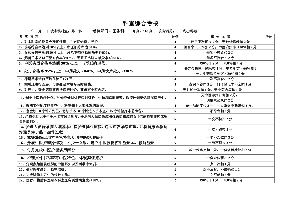 医务科对各科室考核标准_第2页