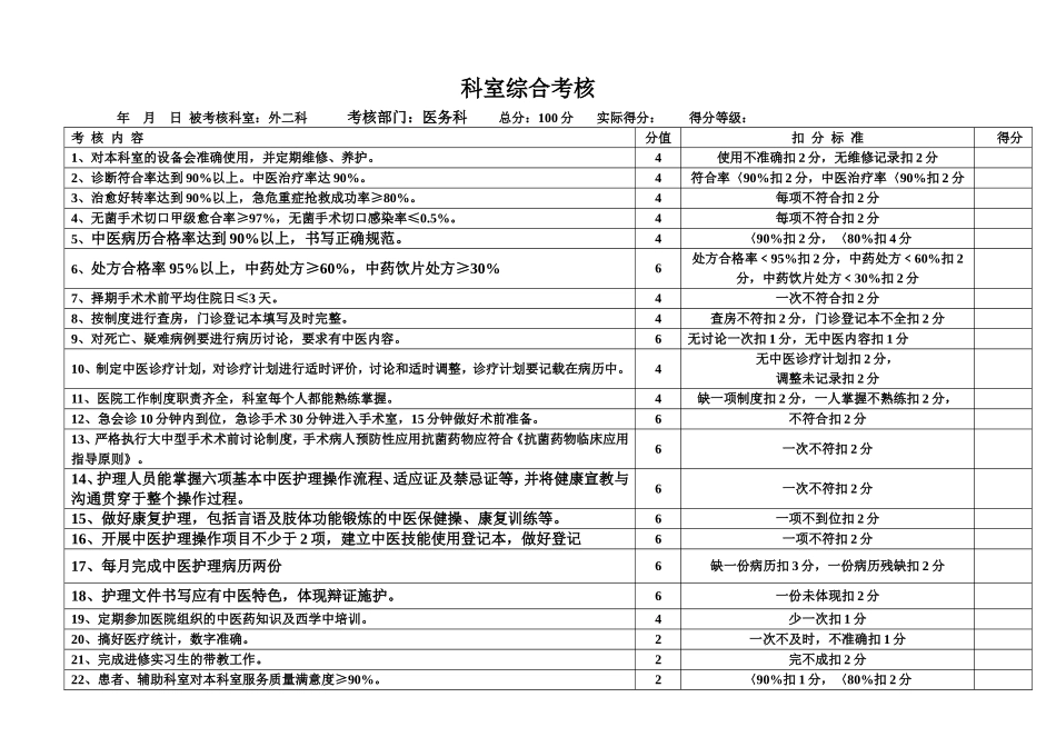 医务科对各科室考核标准_第3页