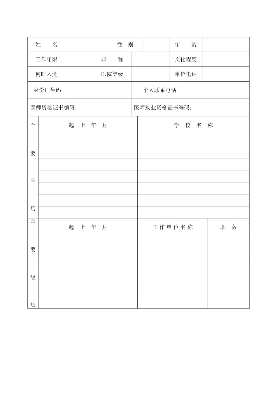 医务人员进修申请表-青岛大学附属医院_第2页