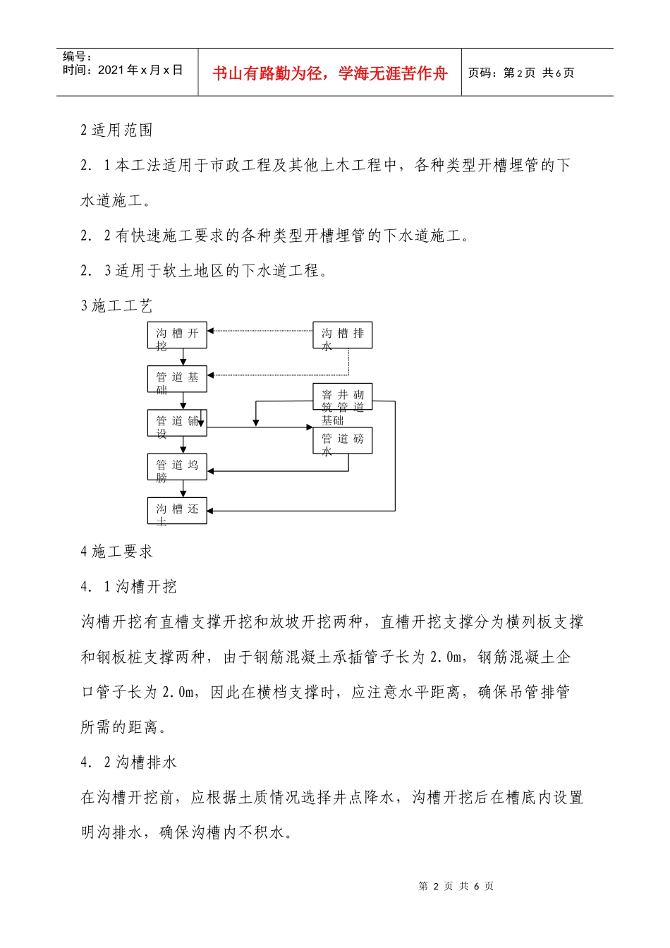排水管道工程_第2页