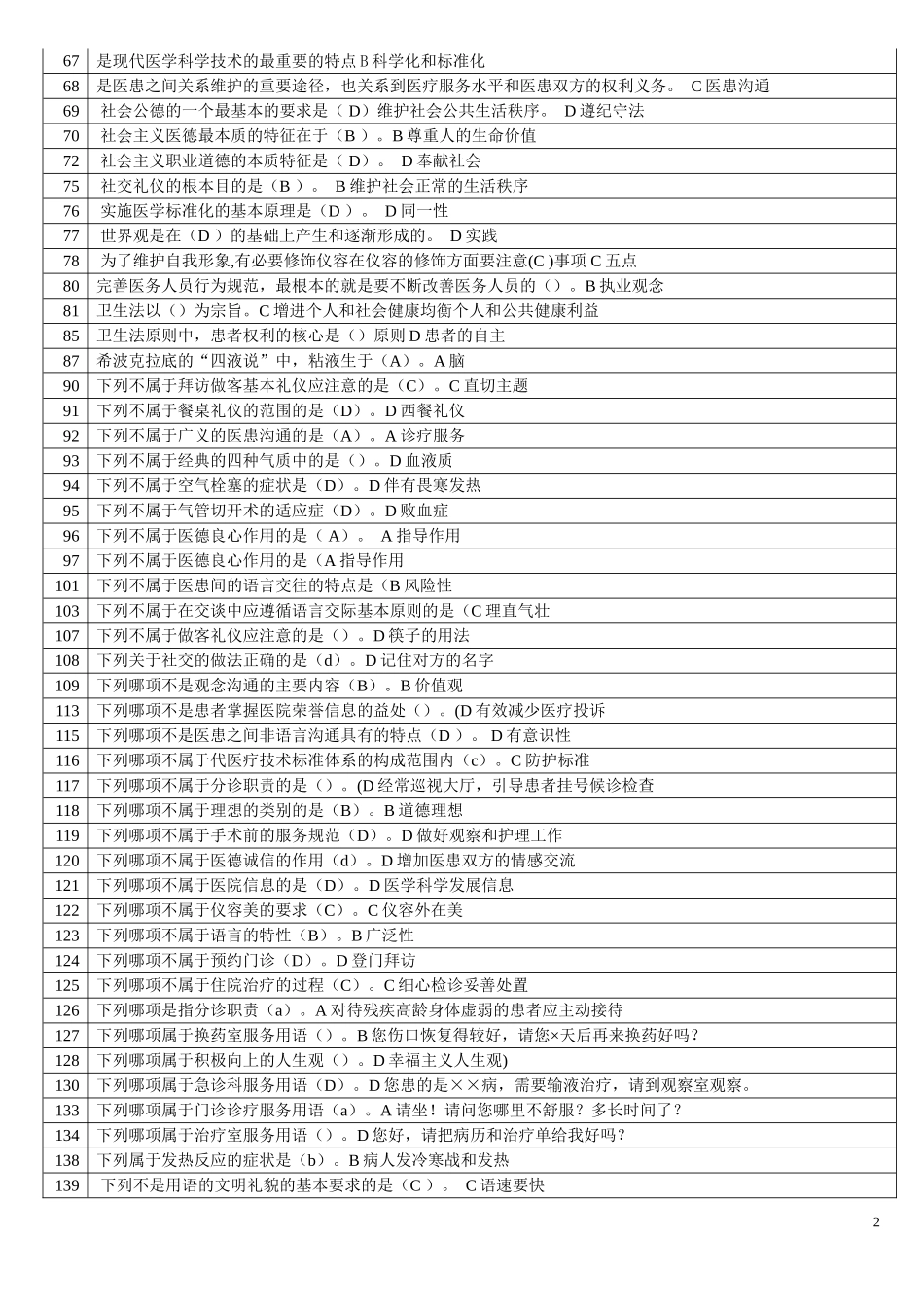 医务人员行为规范与医务礼仪汇总_第2页