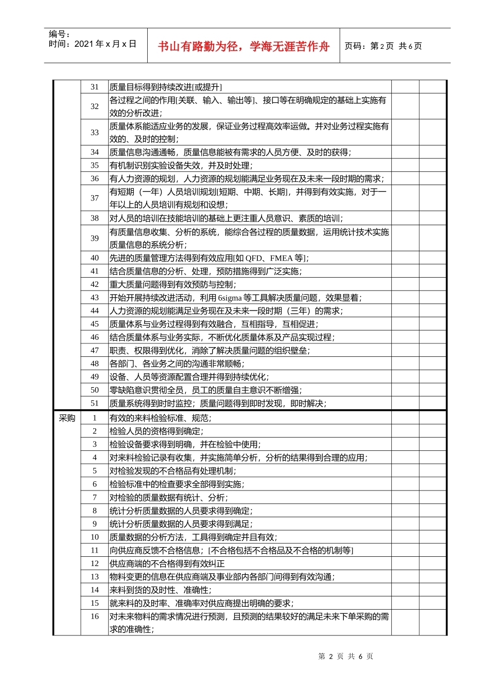 质量成熟度评价检查表dxc_第2页