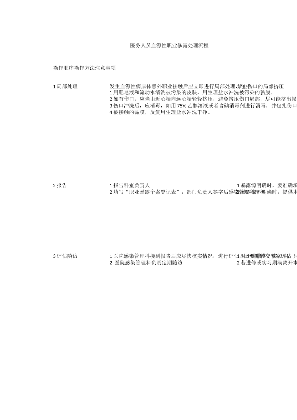 医务人员职业暴露处置流程图_第3页
