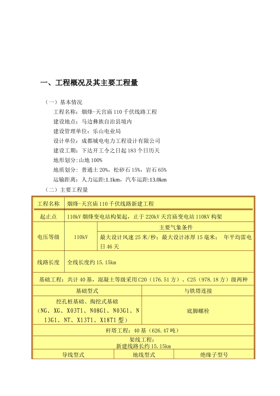 某新建工程施工现场安全质量控制措施_第2页