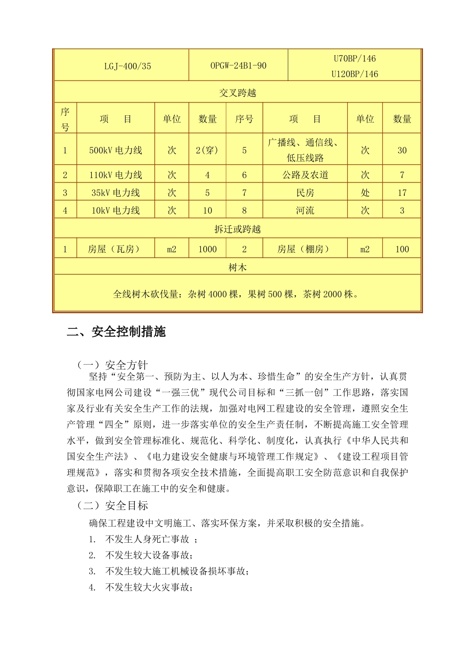 某新建工程施工现场安全质量控制措施_第3页