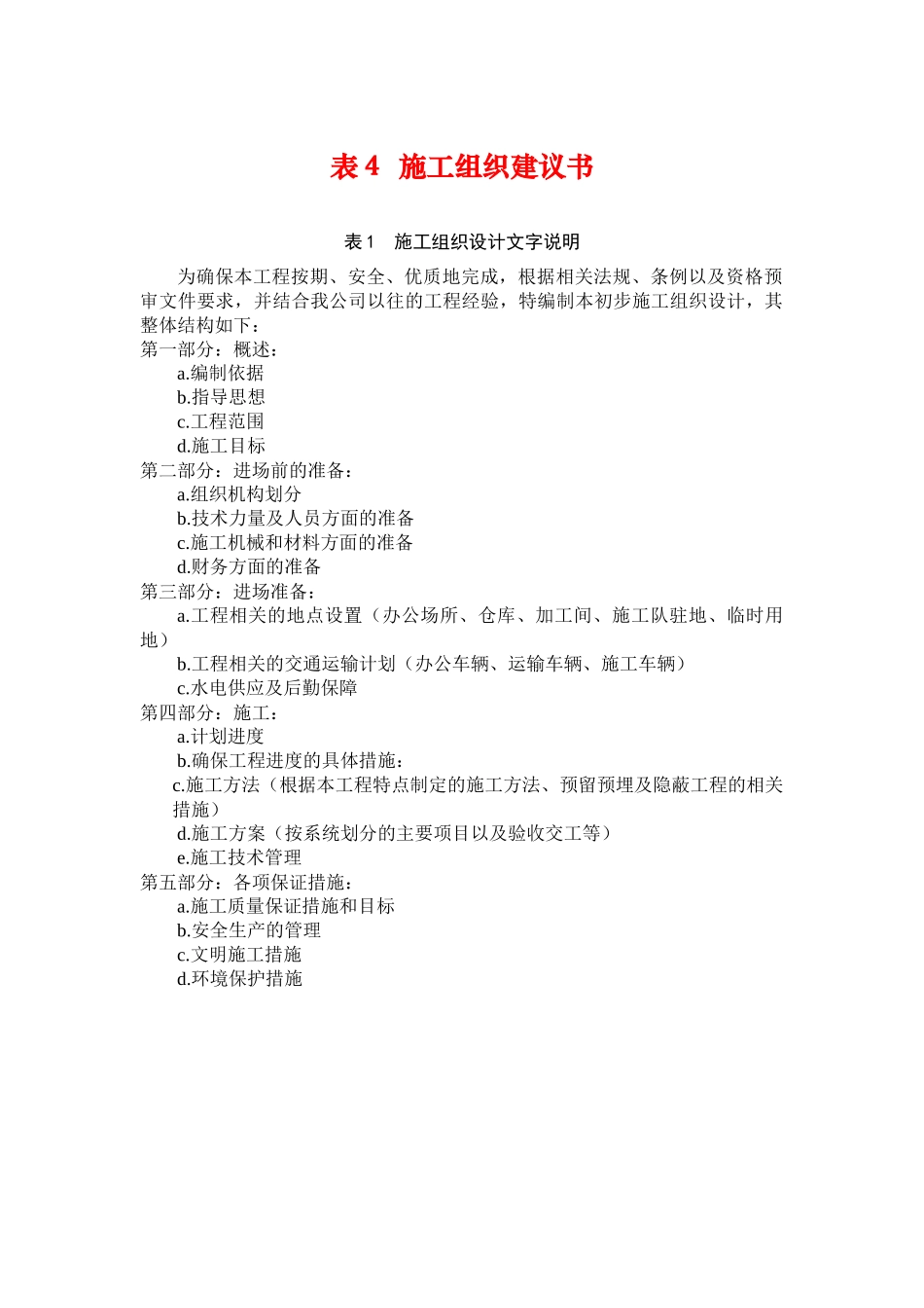 通信管道工程初步施工组织设计_第1页