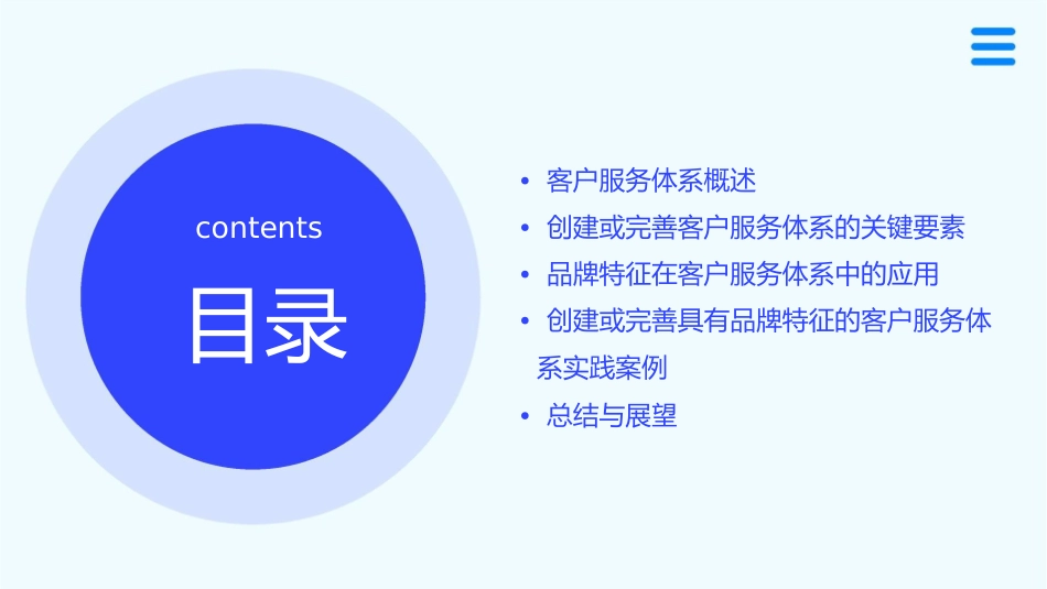 如何创建或完善具有品牌特征的客户服务体系课件_第2页