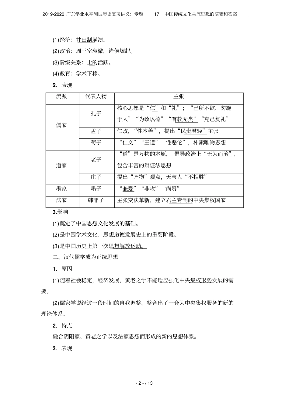 2019-2020广东学业水平测试历史复习讲义：专题17中国传统文化主流思想的演变和答案_第2页