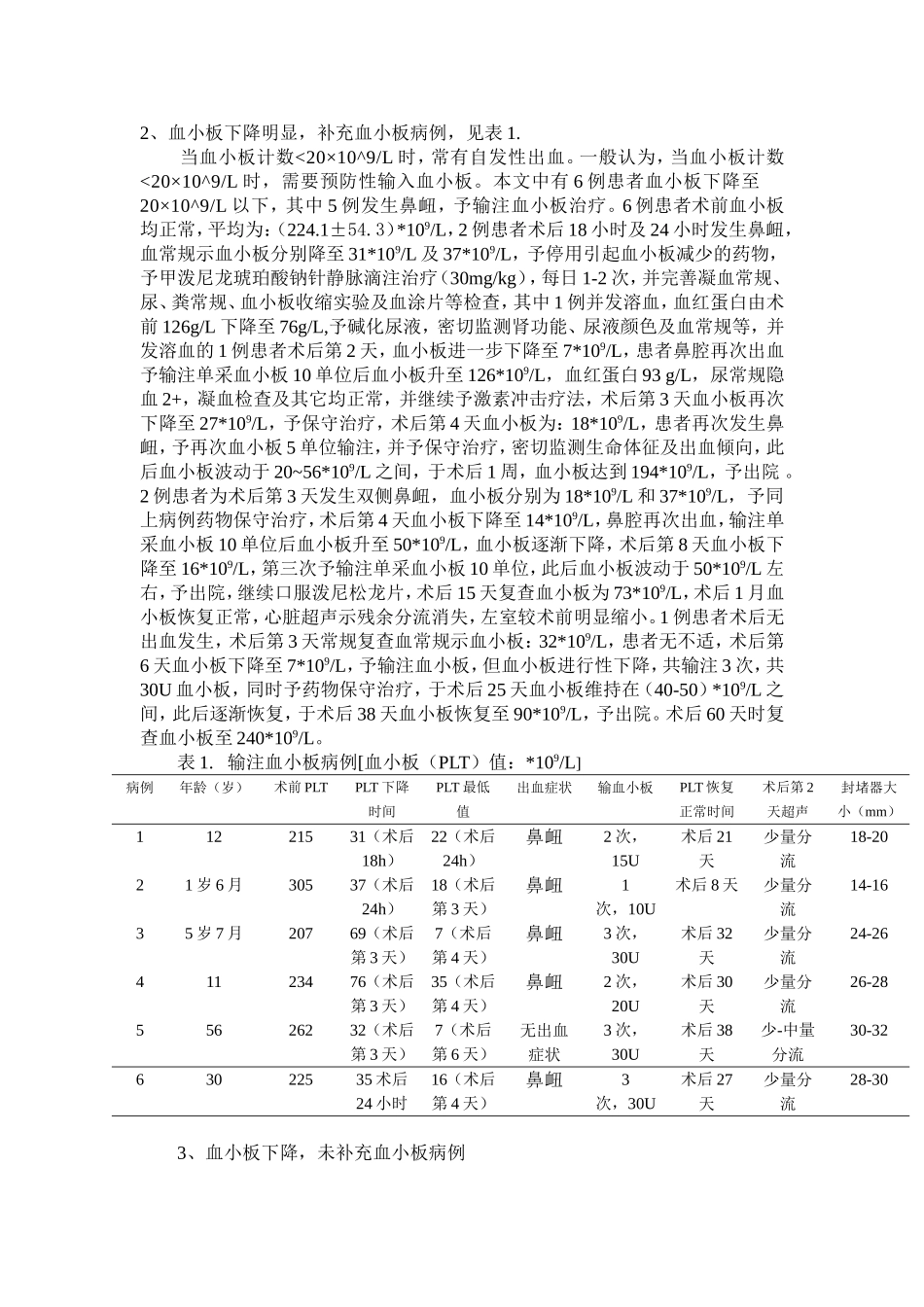 动脉导管未闭封堵术后血小板减少10分析_第2页