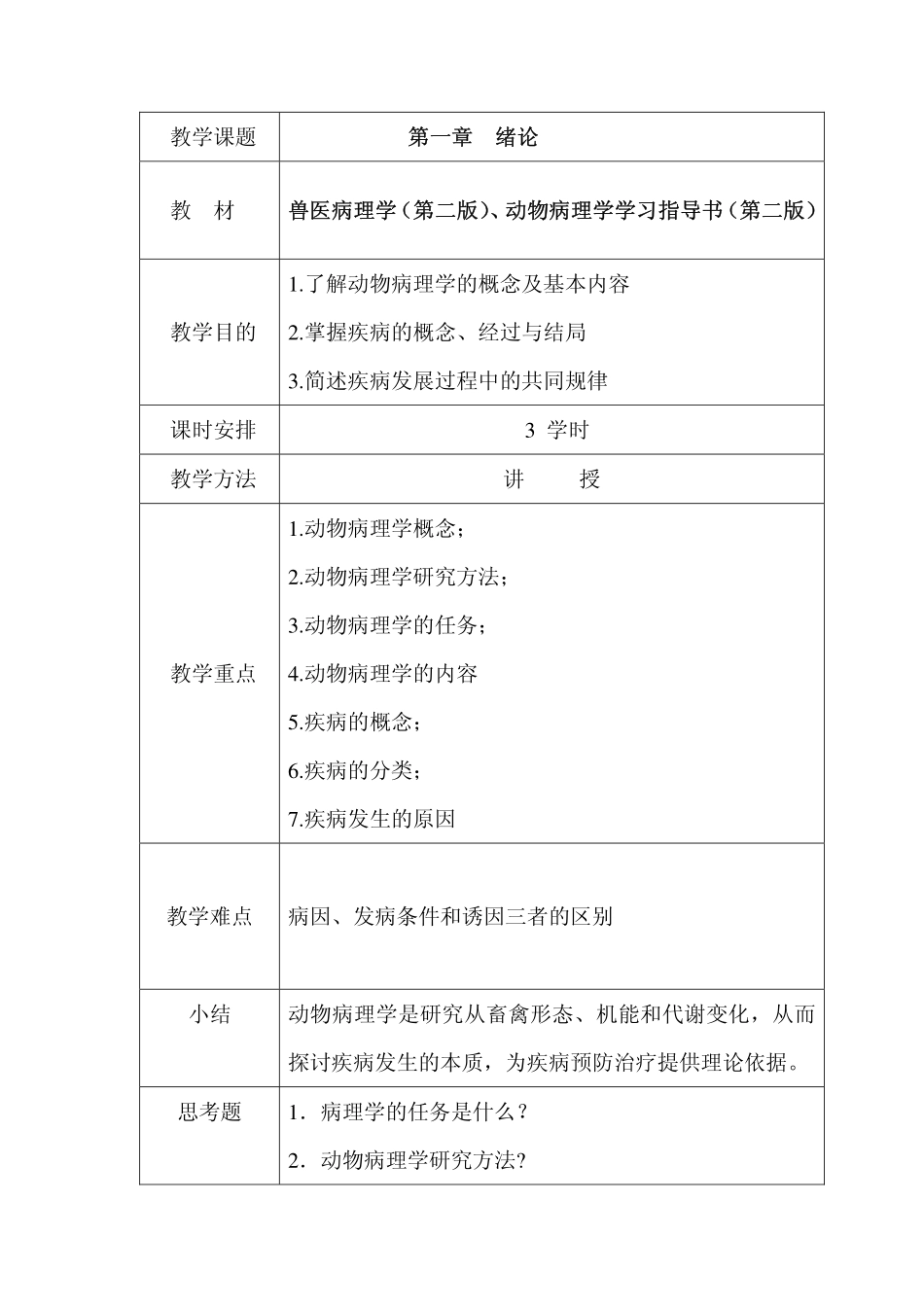 动物病理学授课教案_第2页