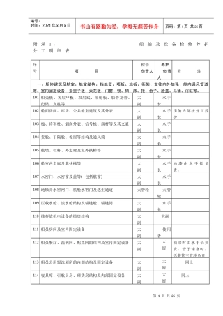 AX39船舶及设备维护保养须知