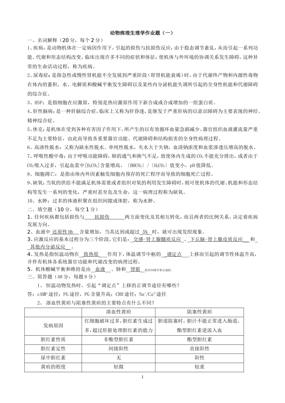 动物病理生理学作业题_第1页