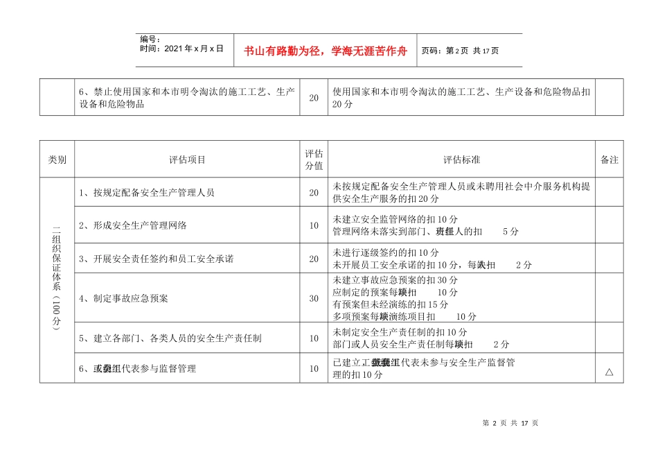 经营服务型小企业安全生产评估细则_第2页