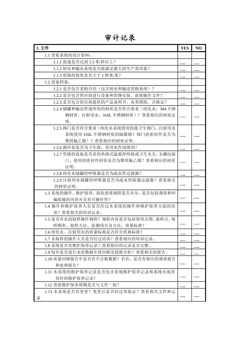 制药用水检查模版_第3页