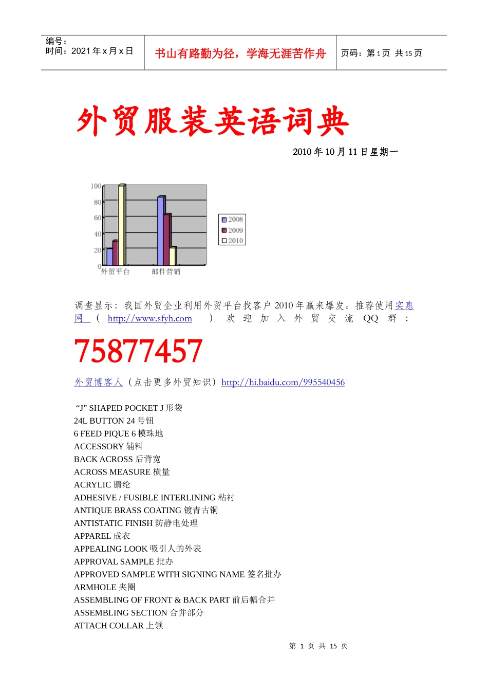 外贸服装英语词典_第1页