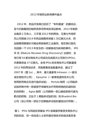 制药业新闻事件盘点