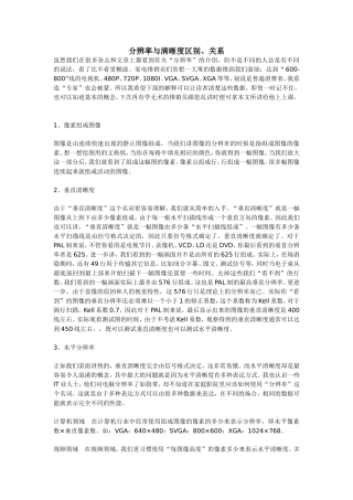 分辨率与清晰度区别关系