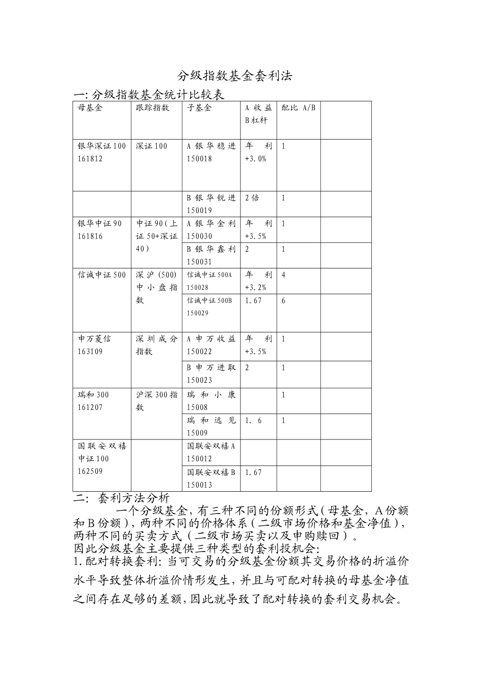 分级基金套利法_第1页