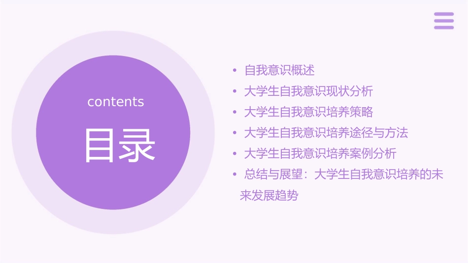 大学生的自我意识与培养课件_第2页