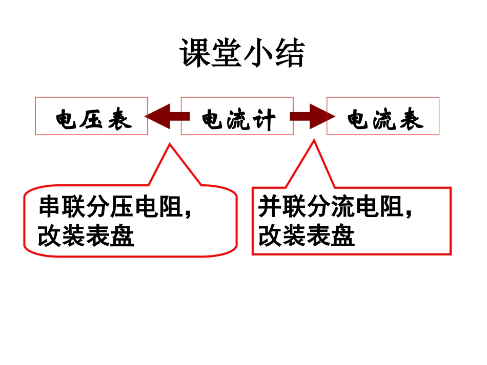 分流分压内接外接法_第3页