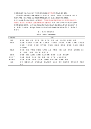 分泌物成分及测定方法