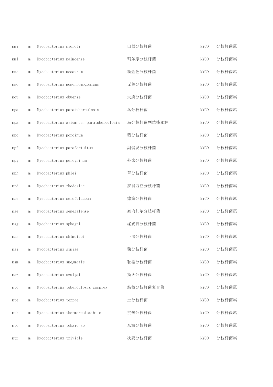 分枝杆菌、寄生虫、支原体等其它部分_第3页