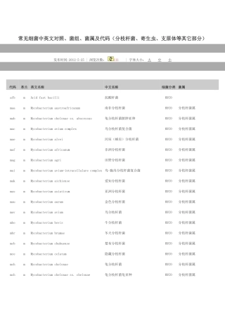 分枝杆菌、寄生虫、支原体等其它部分