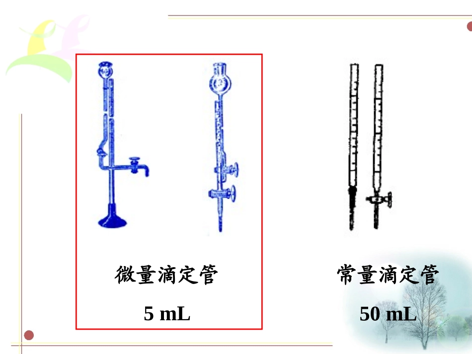 分析化学实验 氯化物中氯含量的测定_第2页