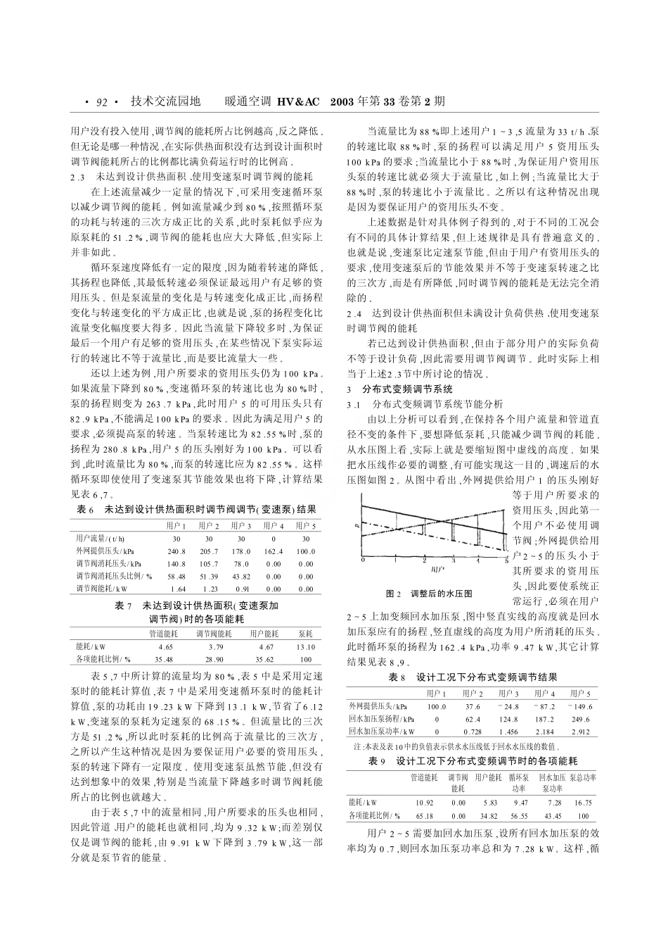 分布变频调节系统_第3页