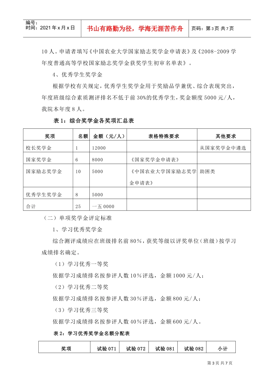 中国农业大学理科试验班奖学金评选细则_第3页