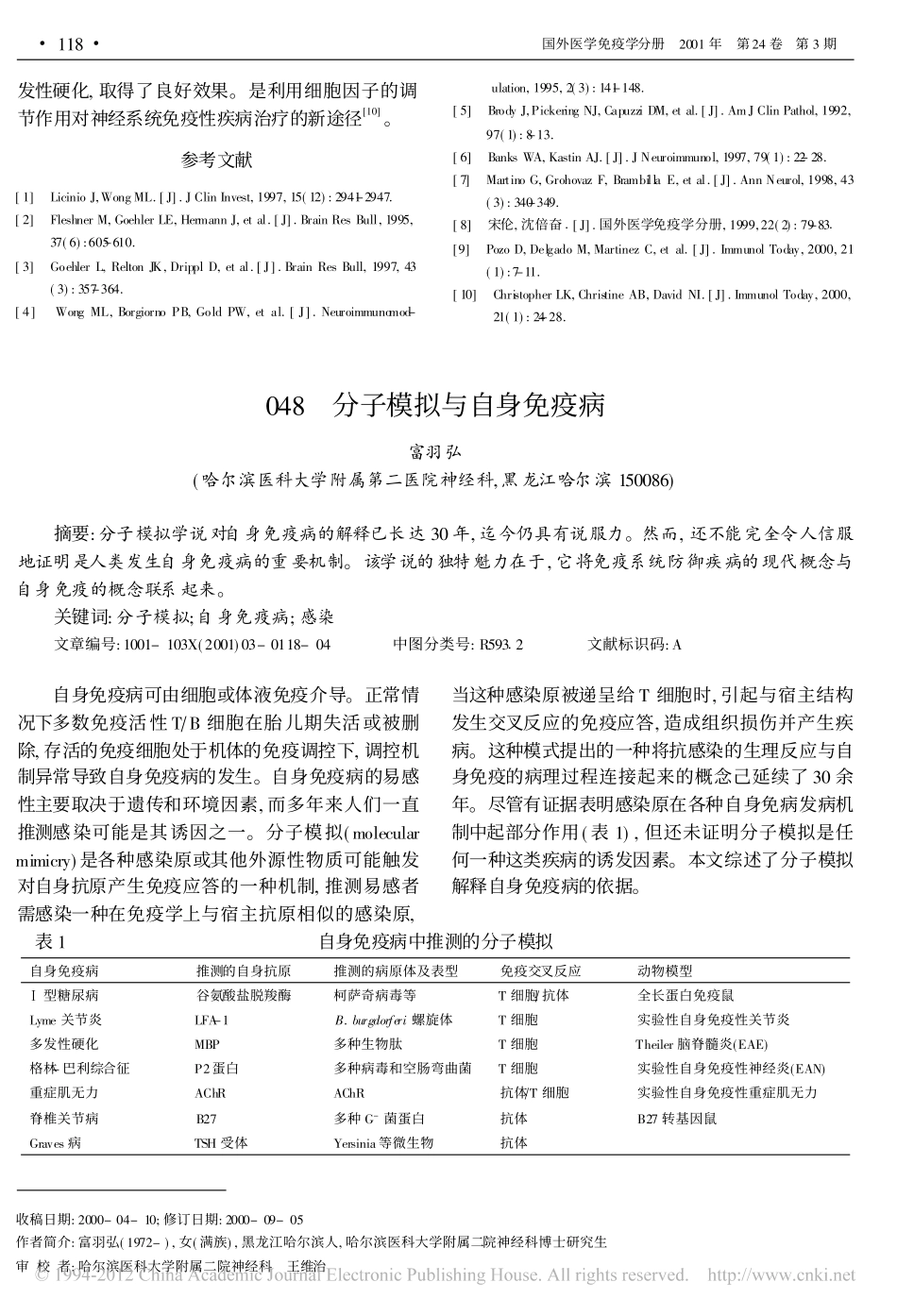 分子模拟与自身免疫病_富羽弘_第1页