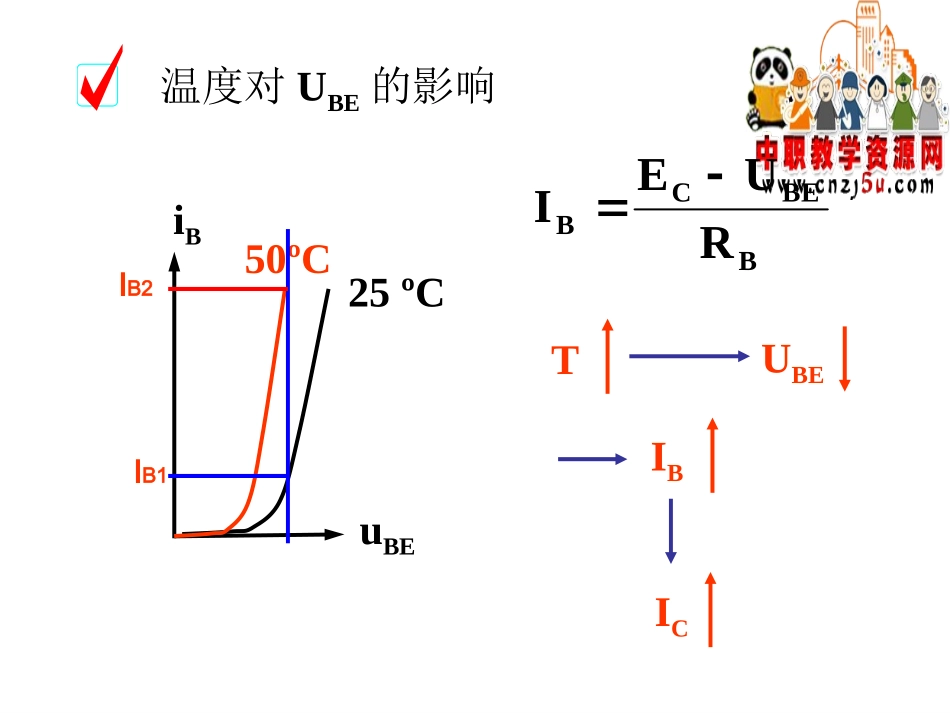 分压式偏置放大电路_第2页