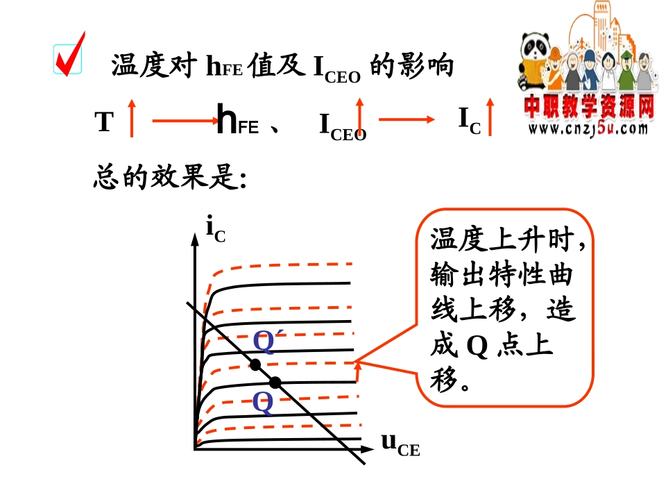 分压式偏置放大电路_第3页