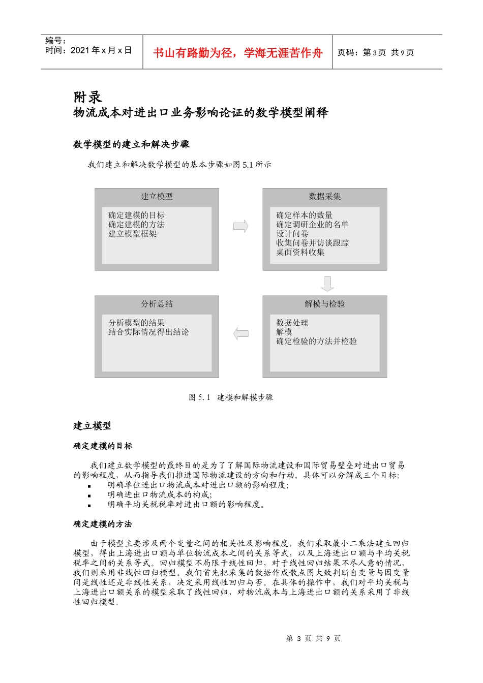 物流成本对进出口业务影响的数学模型分析_第3页