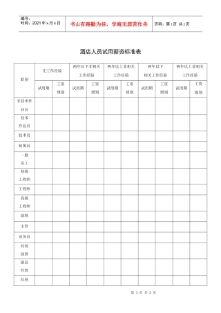 酒店人员试用薪资标准表