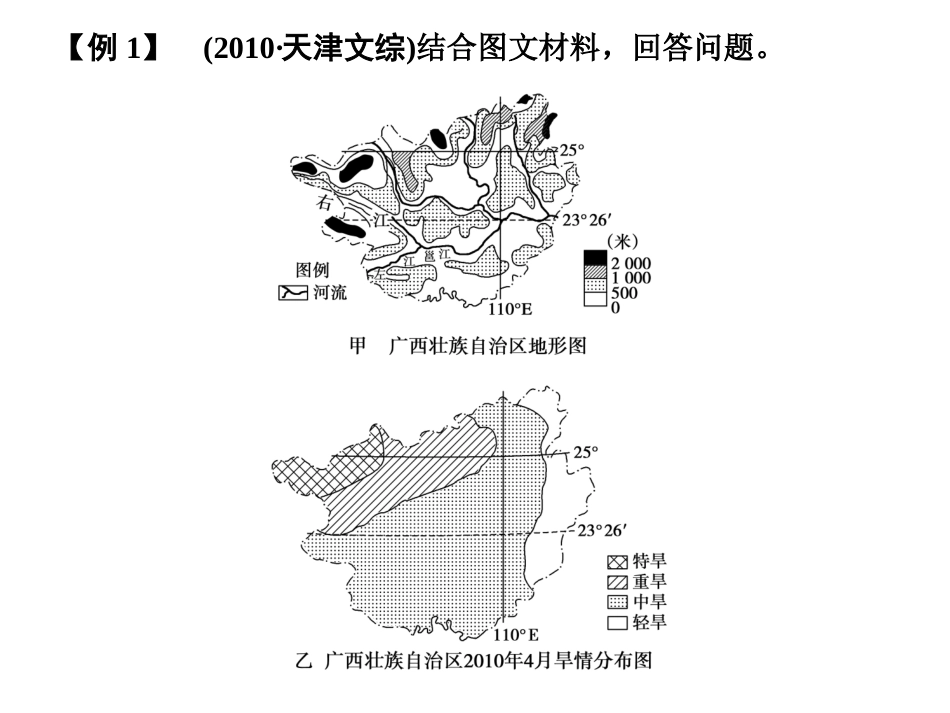 高考专题复习七类综合题题型与答题建模_第3页