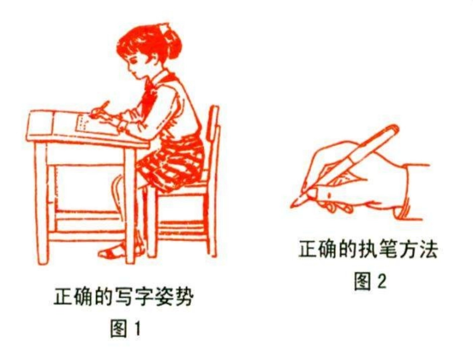写字课《双耳旁》PPT_第2页