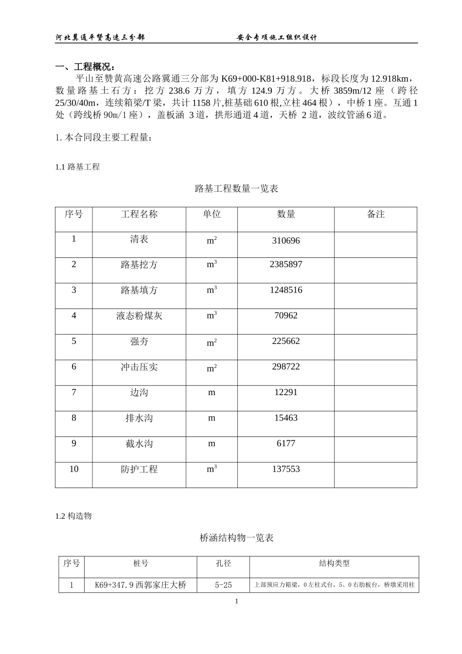 高速施工安全专项施工组织设计_第3页