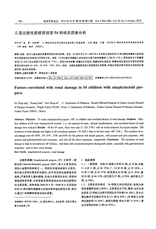 儿童过敏性紫癜肾损害54例相关因素分析