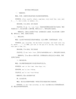 初中英语8种时态总结