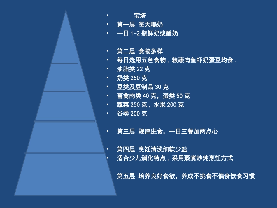 儿童营养金字塔_第2页