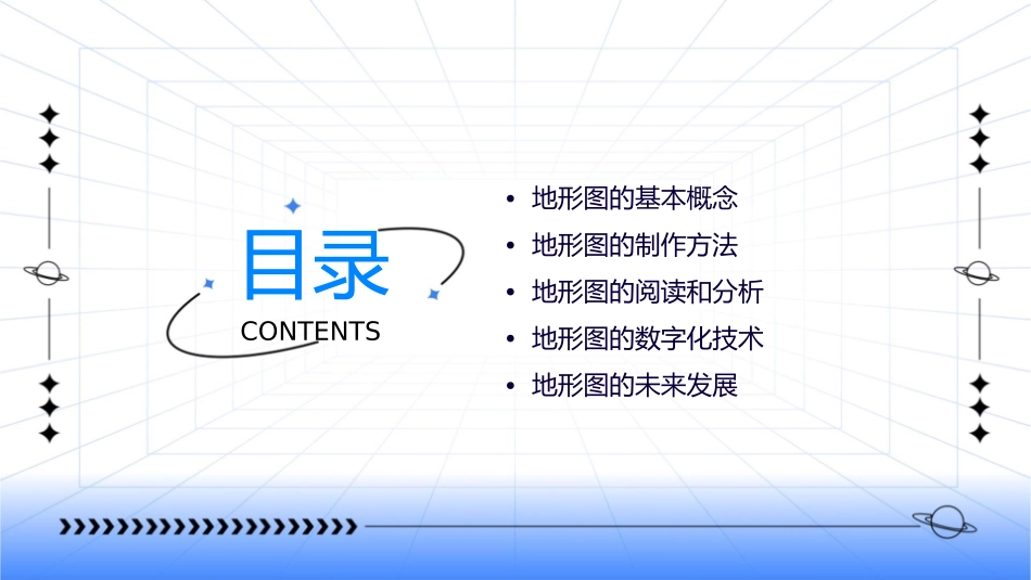 地形图的基础知识资料课件_第2页